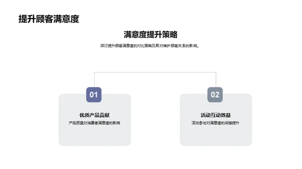 端午精准营销解析