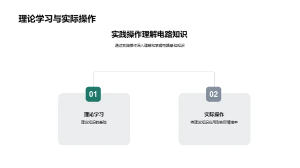 电路科普探秘