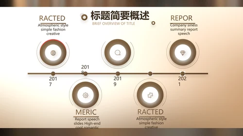 路演创新项目商业计划书商务动态PPT模板