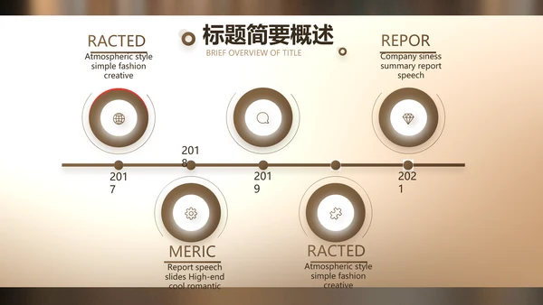 路演创新项目商业计划书商务动态PPT模板