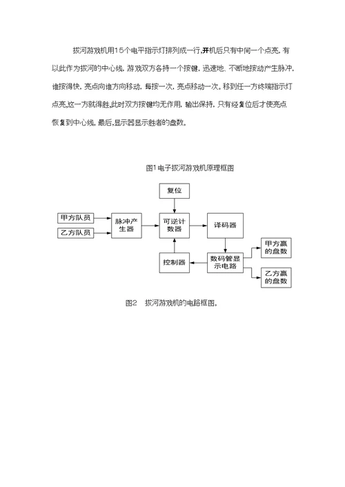 电子拔河游戏机课程设计报告