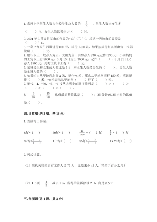 人教版六年级下册数学期末测试卷附答案【名师推荐】.docx