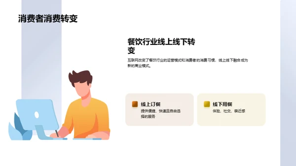 餐饮互联网化营销