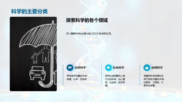 科学：探索与进化