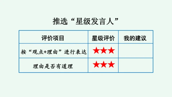 口语交际：该不该实行班干部轮流制 课件