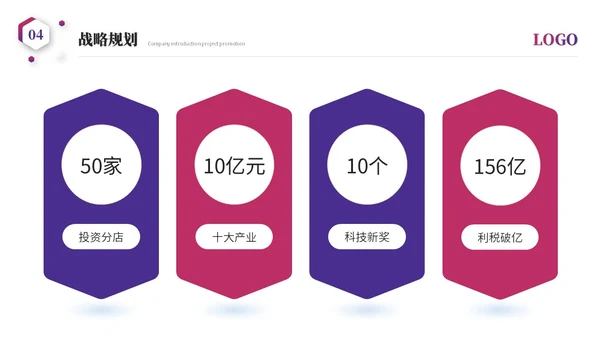 简约科技风公司介绍企业介绍公司简介企业宣传产品介绍ppt模板
