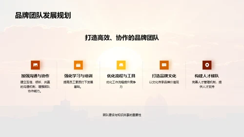 逐梦20XX：反思与前瞻