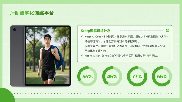 绿色创意风全民健身科学健身你我畅享健康