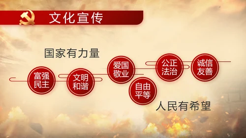 中国共产党的光辉历程党史党课PPT