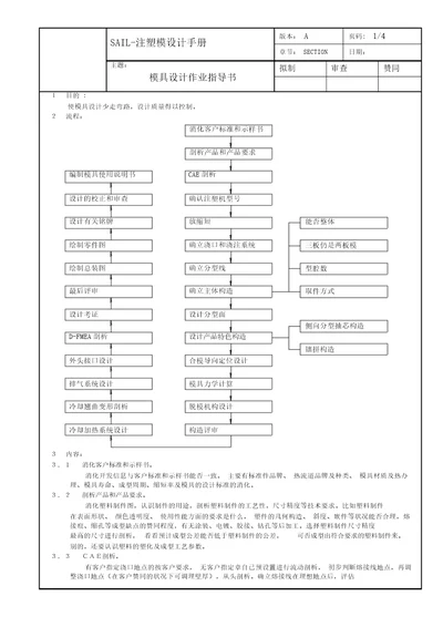 模具设计作业指导书