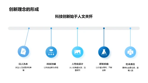 科技驱动医疗未来