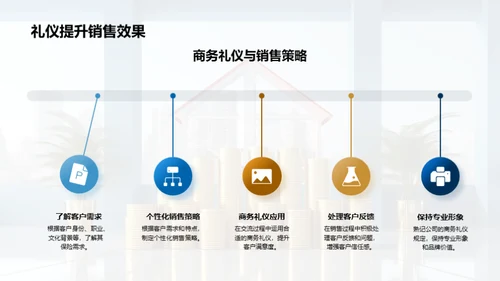 保险销售与商务礼仪