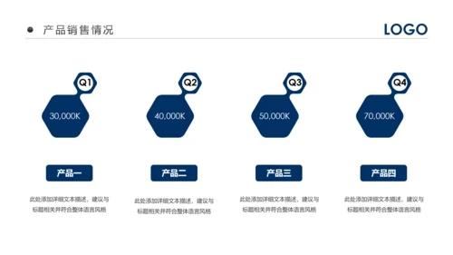 2018市场销售部营销工作总结计划PPT
