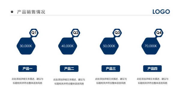 2018市场销售部营销工作总结计划PPT