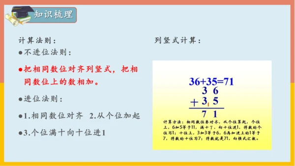 专题02：100以内的加法和减法（复习课件）-2023-2024二年级期末核心考点集训（人教版）(共