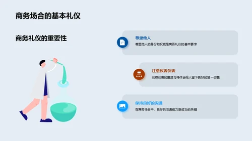 时尚与礼仪的融合