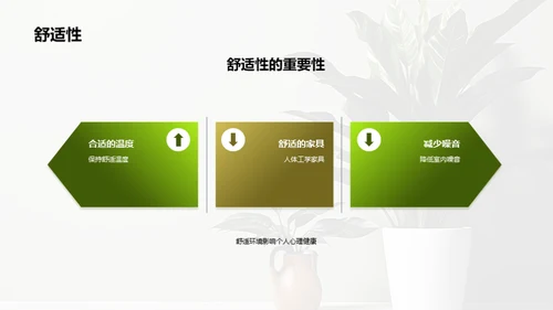 如何通过室内设计提升心理健康