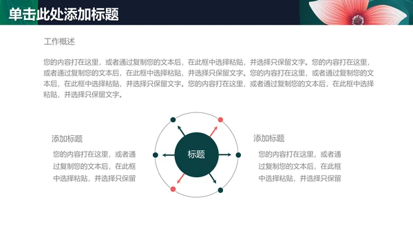 清新文艺花卉工作报告通用PPT模板