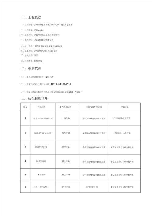 建筑工地扬尘污染防治专项方案