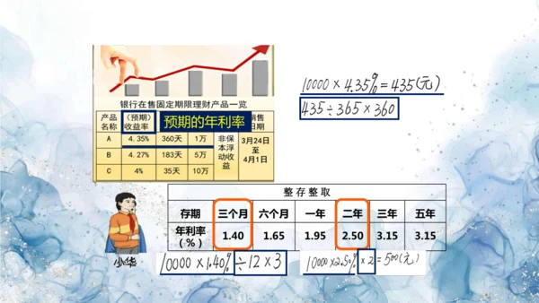 人教版六年级数学下册生活与百分数教学课件