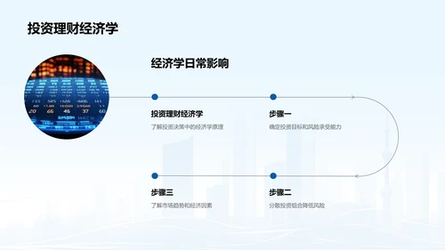 蓝色商务现代数字化经济解读PPT模板