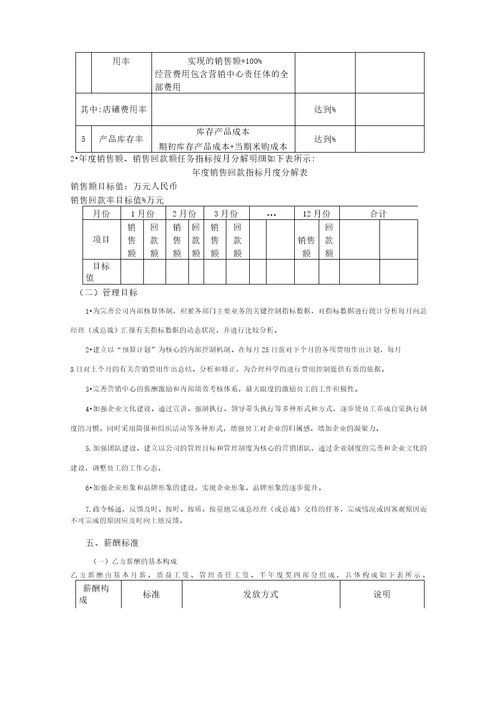 营销总监绩效考核方案