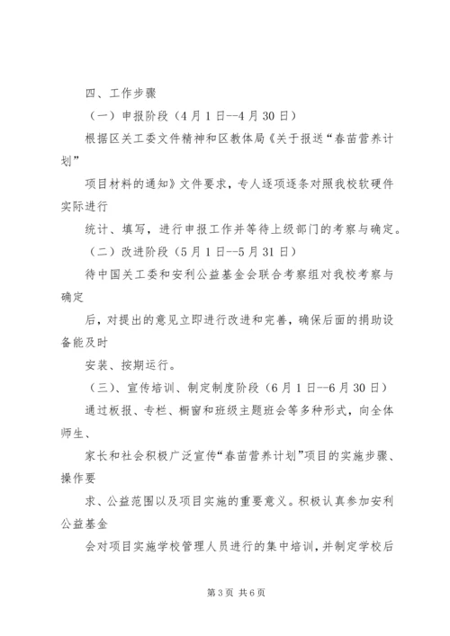 春苗计划工作方案 (2).docx