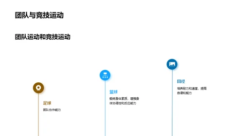 运动益生，成就未来