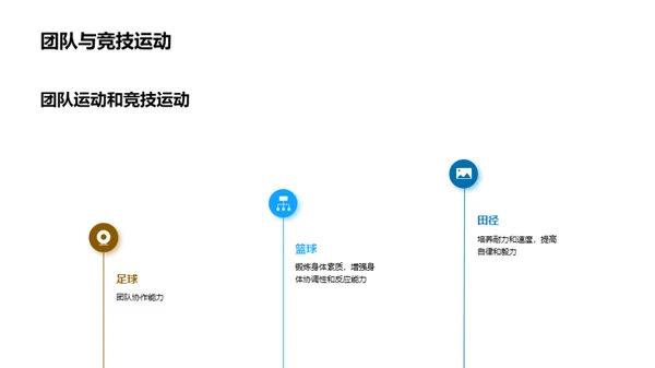 运动益生，成就未来