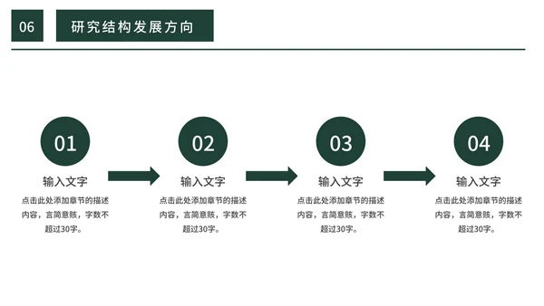 研究生毕业答辩PPT模板