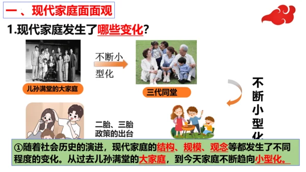 【新课标】7.3 让家更美好课件（29张PPT）【2023秋新教材】