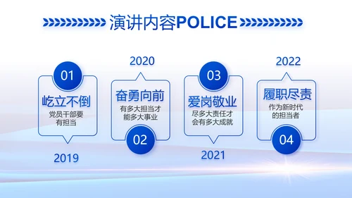 蓝色大气公安警察工作总结汇报动态PPT