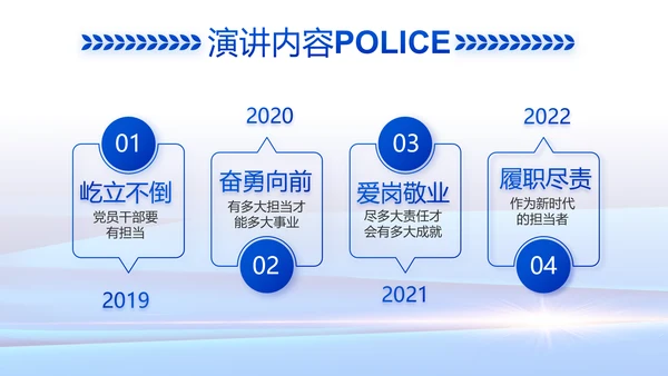 蓝色大气公安警察工作总结汇报动态PPT