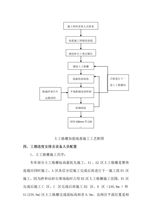 土工格栅综合标准施工专业方案.docx