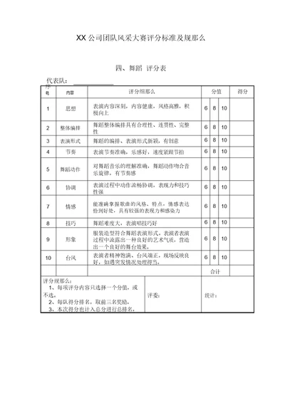 舞蹈比赛评分标准