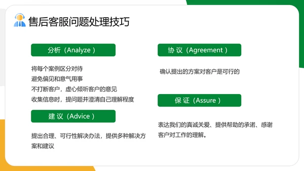 企业售后客服话术话务员培训PPT模板