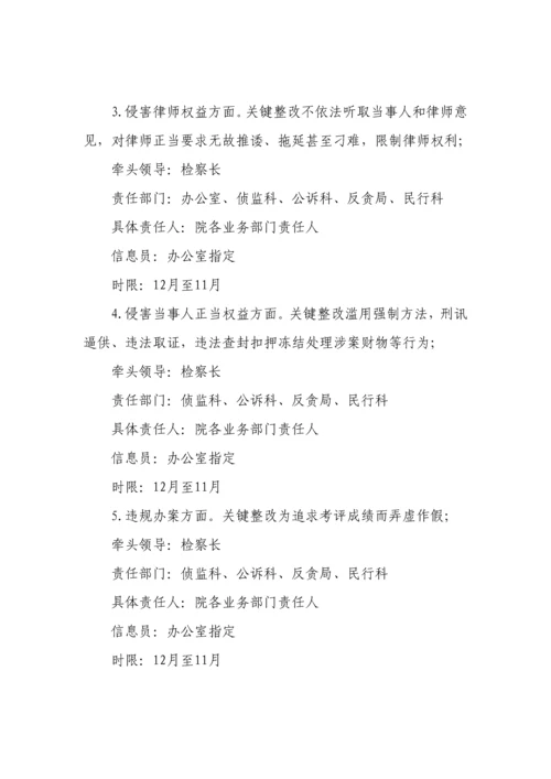 洛隆县人民检察院综合规范司法行为专项整治实施专业方案.docx