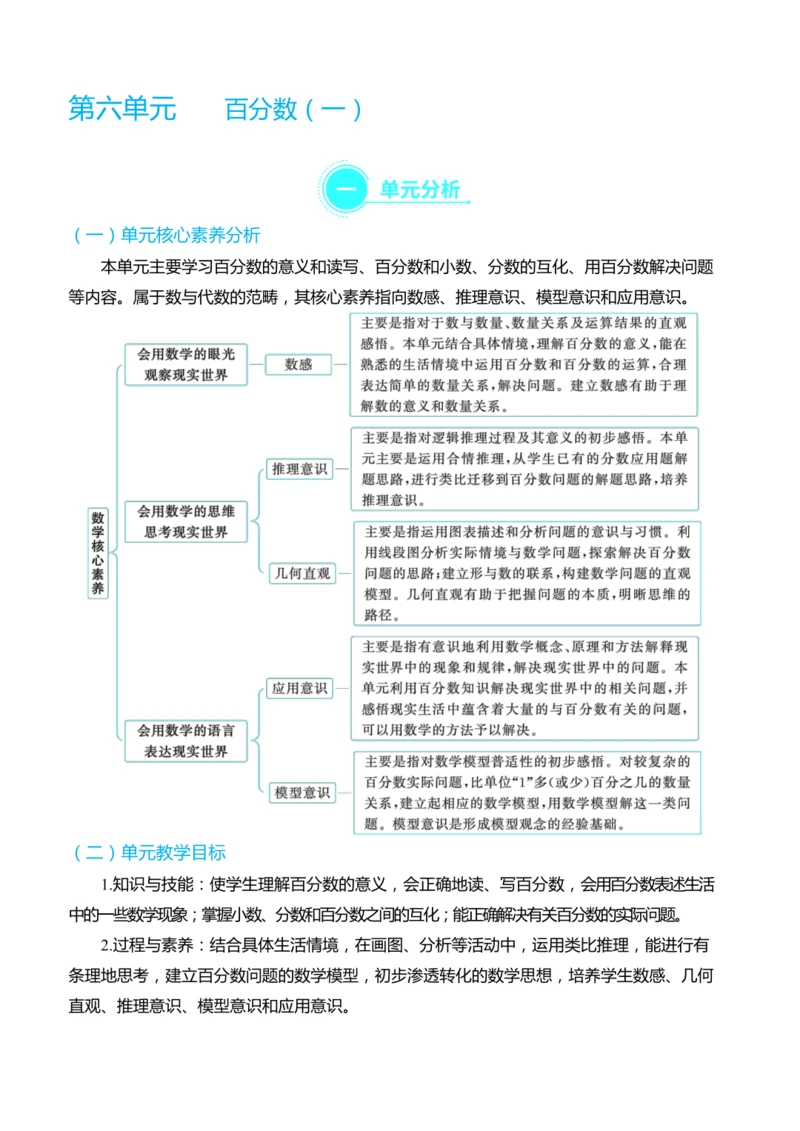 （大单元整体教学）第六单元　 百分数（一）  单元分析（表格式）教学设计 人教版 六年级上册数学