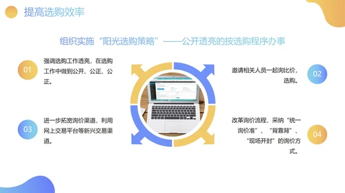 渐变蓝黄简约采购部年终总结工作报告PPT模板