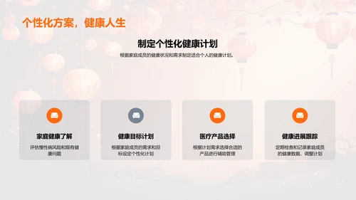 春节期间的健康管理
