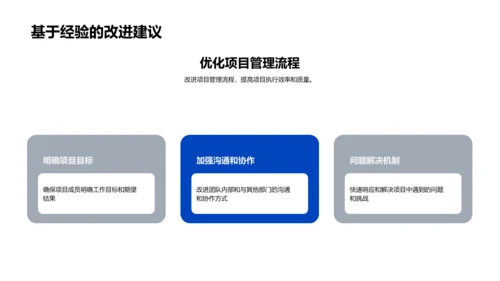 汽车设计项目总结PPT模板