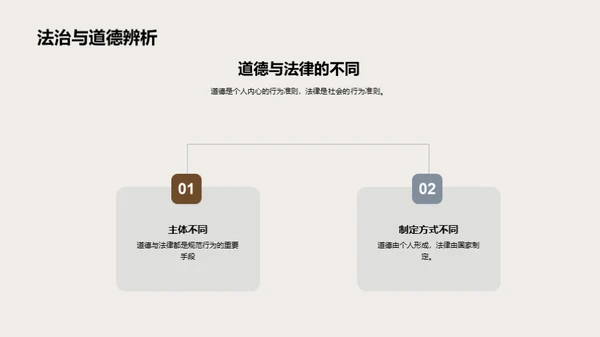 道德法治与社会担当