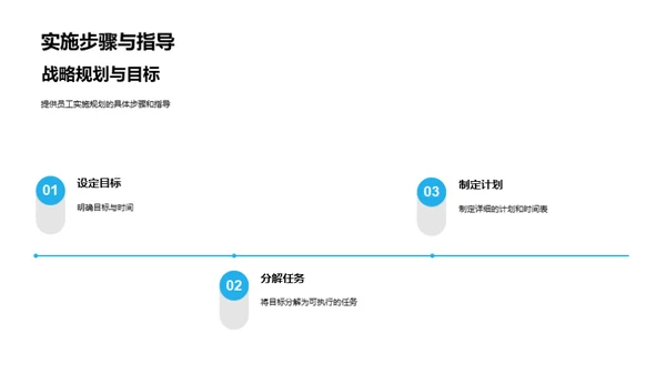 战略驱动：部门发展探析