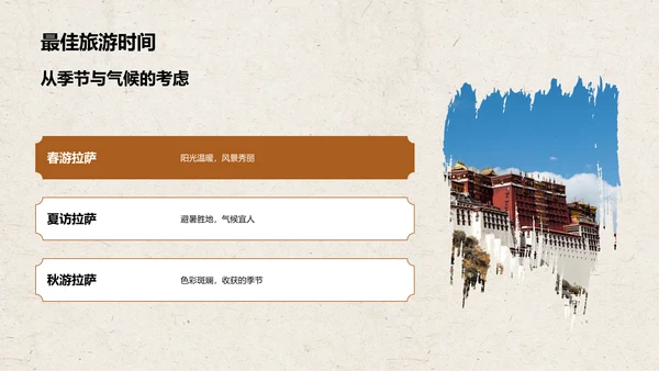 橙色复古风拉萨——城市旅游宣传介绍PPT模板