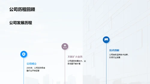 全新保障：保险产品升级