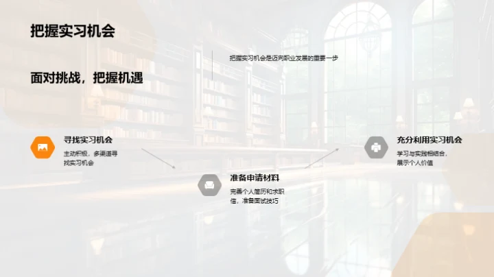 全面掌握大学生活