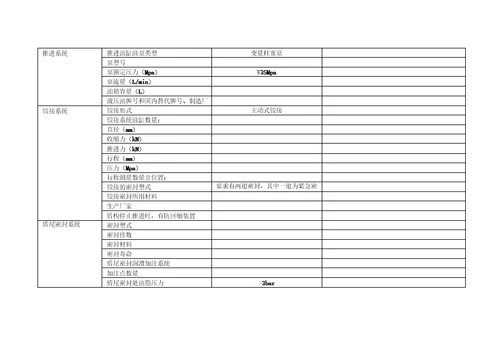 设备技术性能参数表