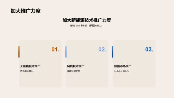 新能源技术创未来