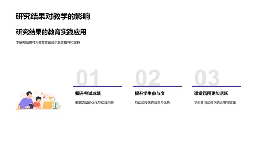 教育学研究答辩报告PPT模板