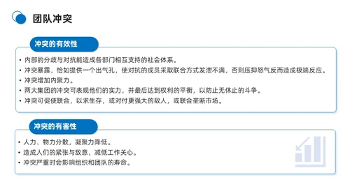 蓝色商务简约打造高绩效团队团队管理PPT模板团队建设